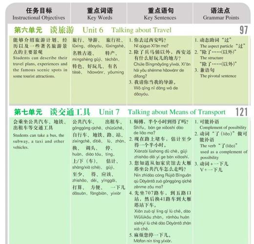 新hsk大纲词汇_新汉语水平考试真题集hsk_新汉语水平考试大纲hsk口试