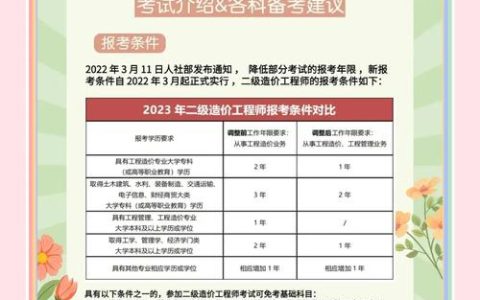 广东二级造价工程师报名时间受关注，官方渠道查询很重要