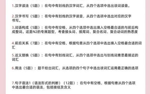 日语CATTI考试真题功效大揭秘：命题规律与重点内容全解析