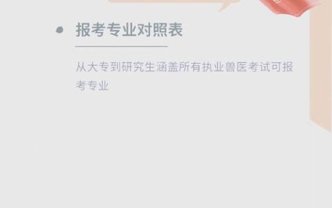 执业兽医考试报名照片要求详解：规格与背景缺一不可
