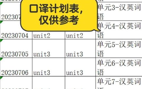 CATTI口译三级考试时间公布！关乎考生备考计划和考试节奏