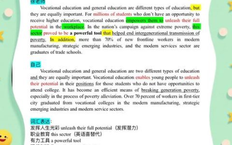 Catti 二级口译培训课程：助你提升能力，奠定口译坚实功底