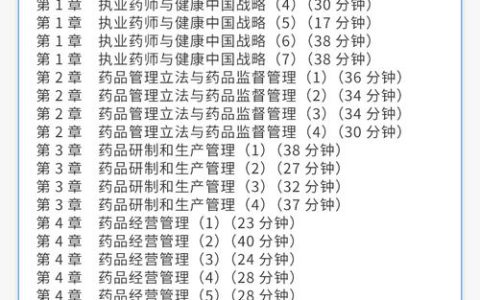 投身兽医行业？先过执业资格证考试这个关键环节
