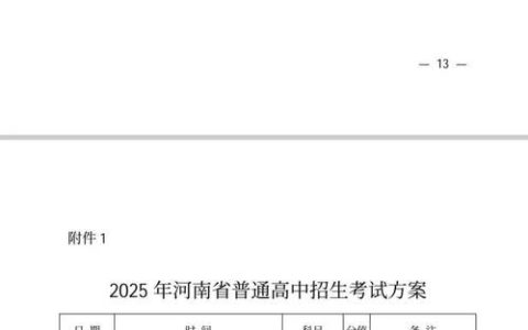 河南二级造价考试报名时间怎么定？往年规律及官网通知要知晓