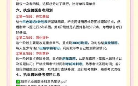 兽医从业者必看！执业兽医考试通关攻略之备考计划制定