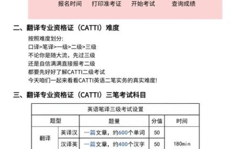 上海外语口译与CATTI认证：专业领域认可度高，报考要求各有不同？