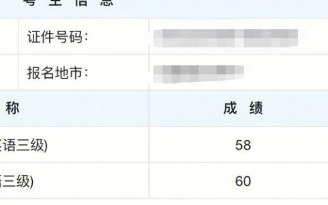 CATTI考试单科成绩有效期与等级有关，二级三级和一级有何不同？