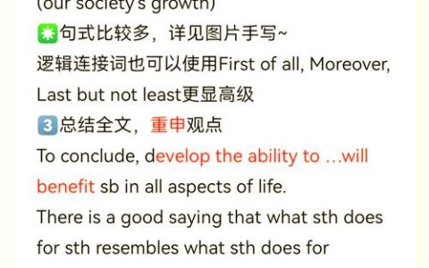 深入探讨HSK六级写作：大纲要求与能力考察要点