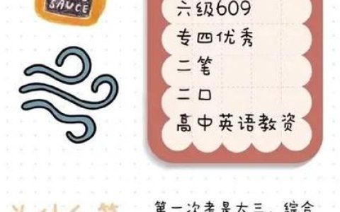备考CATTI二级笔译，如何选购恰当学习资料？这些建议请收好