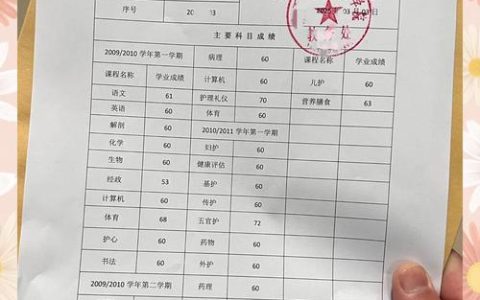 不小心遗失汉语水平考试成绩证明？别慌，这些方法帮你解决