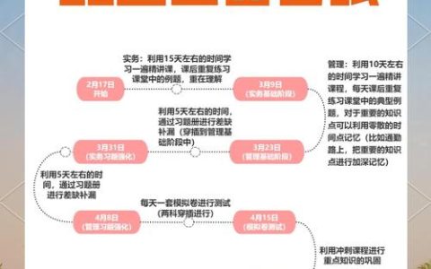 广东省二级造价师报名期限每年变动，如何准确把握及留意啥？