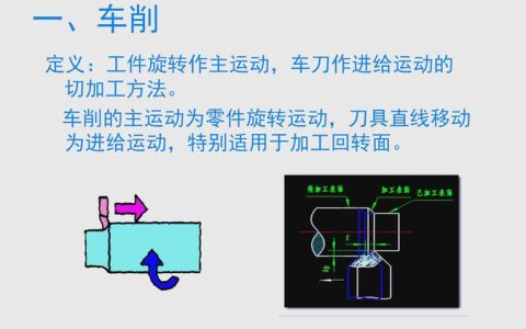 HSK工具系统在机械加工领域的关键作用及核心原理解析