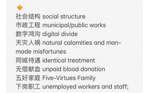 CATTI二级口译分类词汇：政治领域词汇蕴含特定含义及背景
