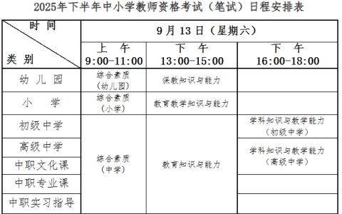 25下半年青海省教师资格证笔试报名时间是7月4日10时-7月7日24时