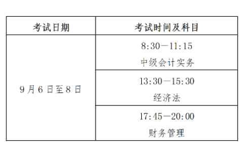 2025年江西中级会计考试报名倒计时!这些要点不注意将错过报考