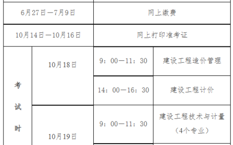 2025年黑龙江一级造价师考试操作流程（6月27日-7月7日报名）