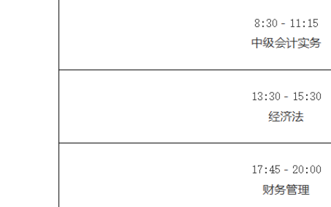 上海中级会计考试报名即将截止，考生需抓紧时间完成报名流程