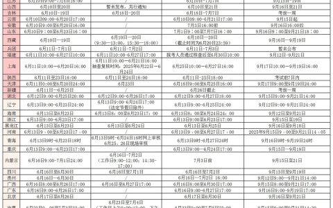 2025年一级建造师报名缴费倒计时！未缴费将无法参加考试！