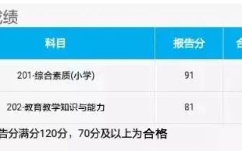 评分标准究竟如何？2025下半年教师资格考试时间：9月13日