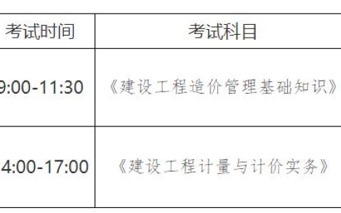 山东省2025年二级造价师报考条件和时间已发布