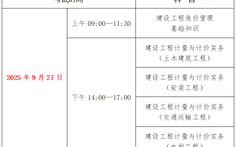 2025年海南二级造价师考试时间：9月27日闭卷