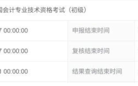 新疆2025年会计初级合格证书领取时间预计为10月下旬