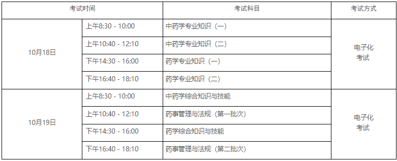 考试设置和考试时间