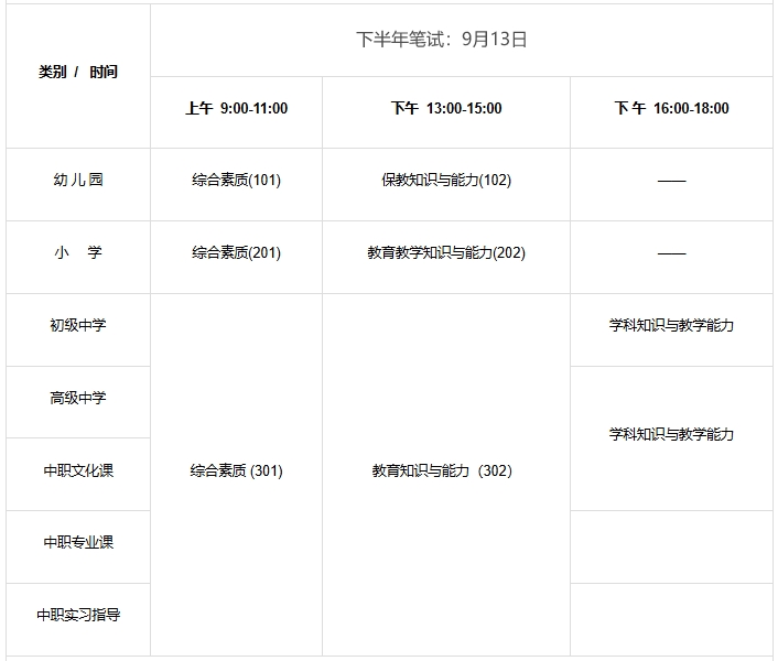 笔试教资考试2025年考试时间下半年：9月13日