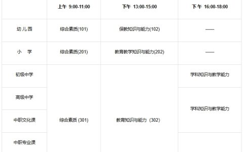 2025下半年教师资格证笔试考试时间是9月13日，考试带好相关证件