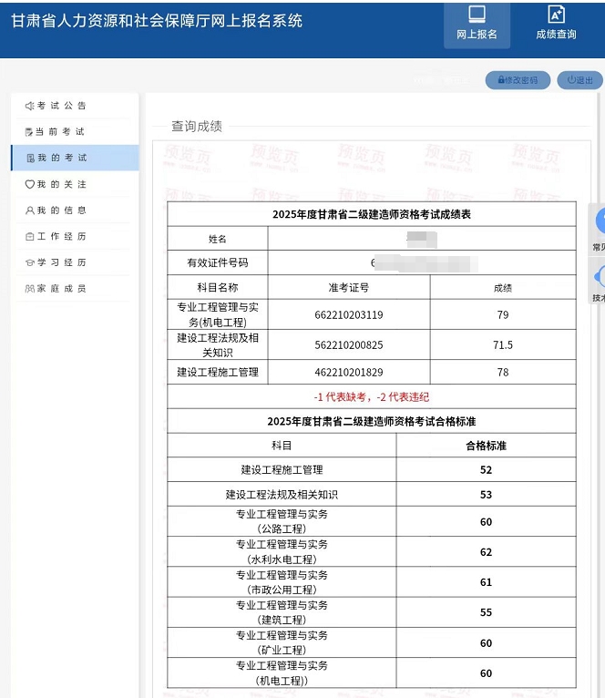 2025年甘肃二级建造师成绩及合格标准均已公布
