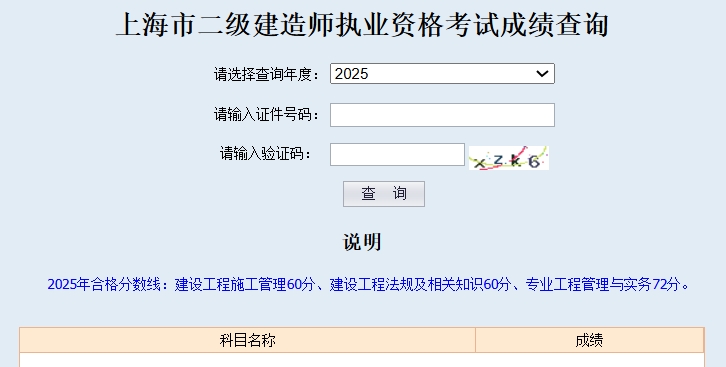 2025上海二级建造师成绩及合格分数线均已公布