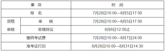 2025年山西二造报名时间