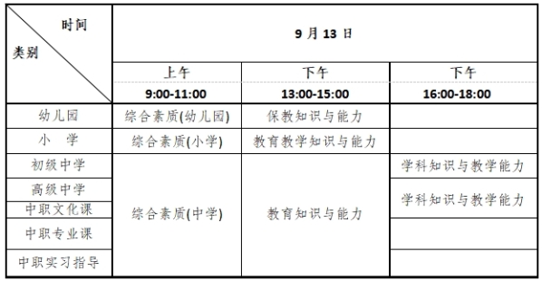 2025年下半年教资考试笔试考试时间是全国统一吗？什么时间进行？