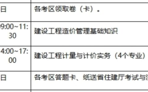 2025年江苏二造考试时间安排在9月27日