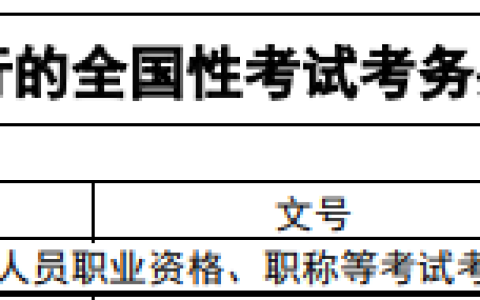 2025年山东初级安全工程师考试费用更新