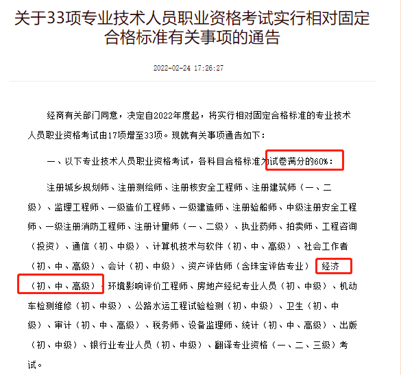 2025年高级经济师考60分可以合格吗？可以！