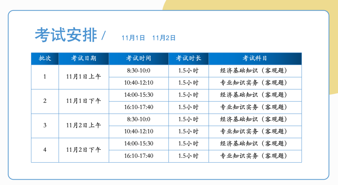 公告已出！2025年吉林初级经济师资格考试关键节点一览
