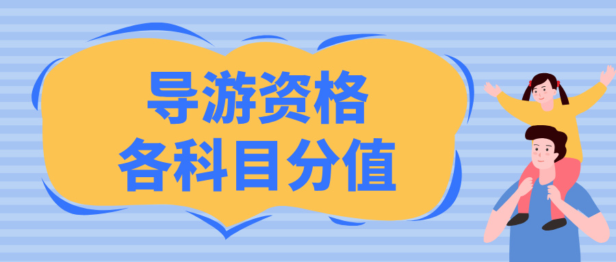 2025年全国导游资格考试各科目具体分值是多少？