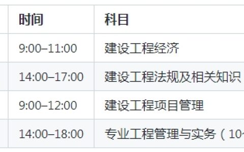 2025年安徽一级建造师考试安排发布：考试时间定于9月20日至21日