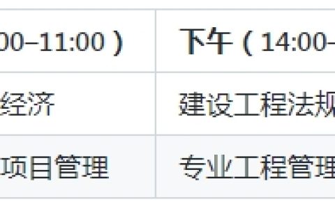 2025年一级建造师考试准考证在哪下载？中国人事考试网