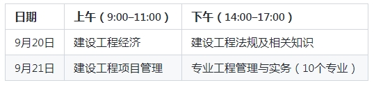 2025年一级建造师考试准考证在哪下载？中国人事考试网