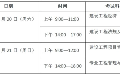 2025年一级建造师考试顺序及备考建议