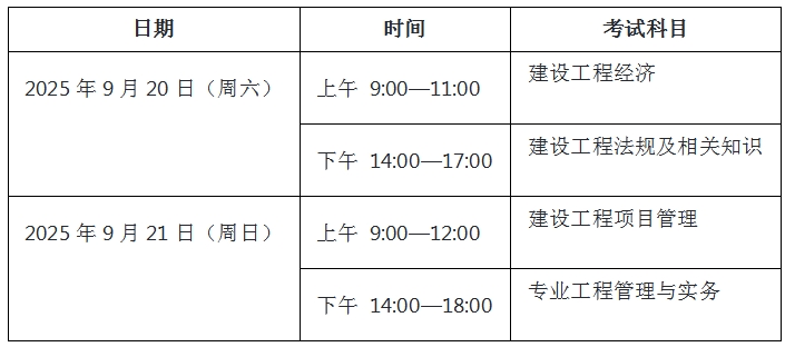 2025年一级建造师考试顺序及备考建议