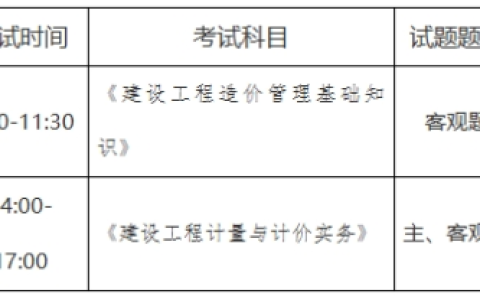 二级造价师考哪几门课程