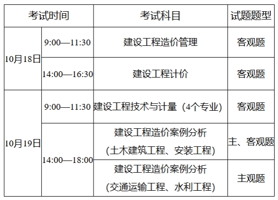 温馨提示：2025年重庆一级造价师缴费截止时间为7月8日