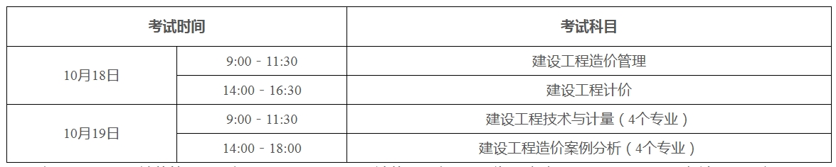 答疑：2025年湖南一级造价师考试地点在哪里
