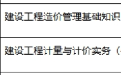 2025年江苏省二级造价师考试时间安排已发布