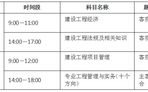广东深圳公布2025年一级建造师考试时间与考点安排，考生速览！