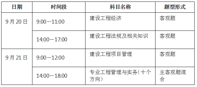 广东深圳公布2025年一级建造师考试时间与考点安排，考生速览！