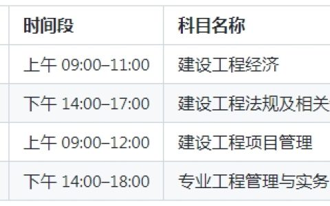 2025年一级建造师考几门？几年内考完算有效？